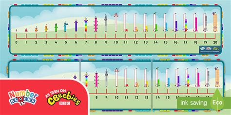 FREE! - 👉 Numberblocks 0-20 Visual Number Line Display Banner