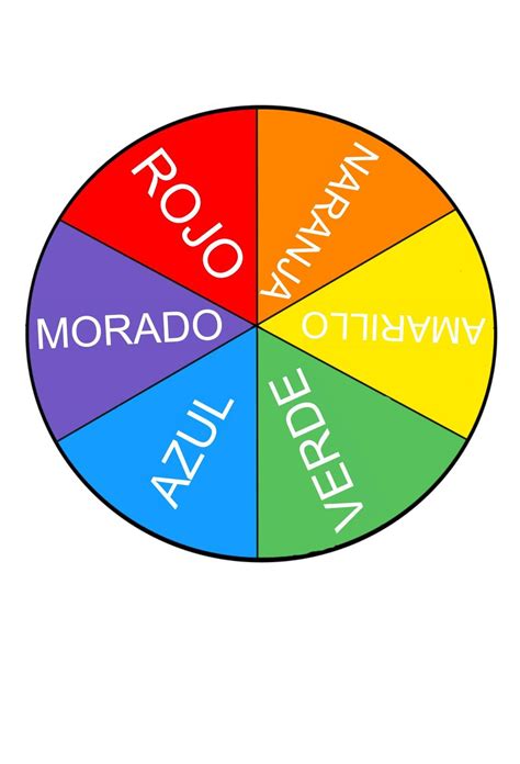 Ruleta Online De Colores - plarapoina