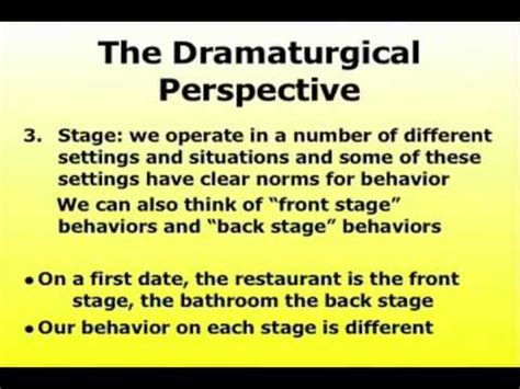 The Dramaturgical Perspective - YouTube