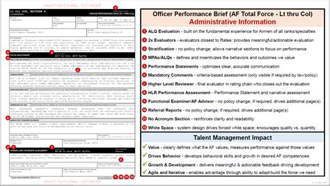 ALQ Narrative Evaluations Official Guidance : r/AirForce