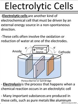 Electrochemistry and Redox Reactions: Chemistry Notes by defunct adjunct