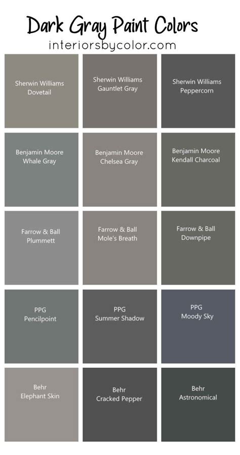 Best Dark Gray Paint Colors - Interiors By Color