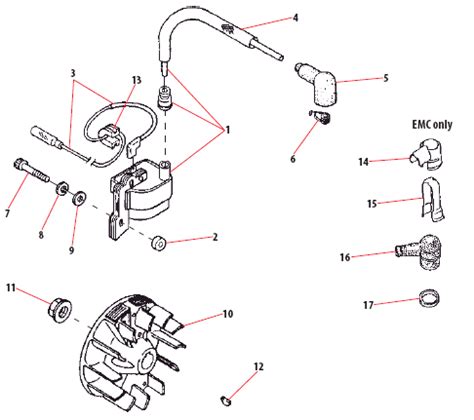 Shindaiwa 22T Illustrated Parts Diagrams Online | Lawnmower Pros