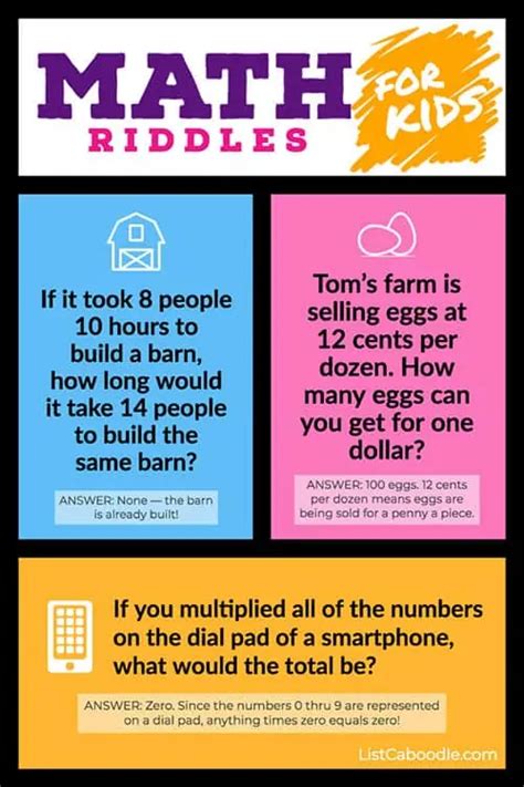 30 Math Riddles For Kids (With Answers Of Course) | ListCaboodle