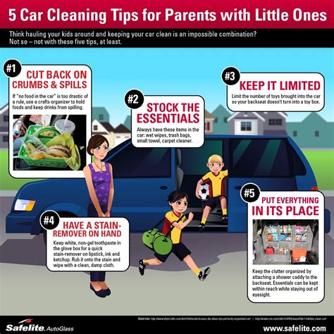 Car Cleaning Tips and Tricks