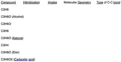 SOLVED: Compound Hibridization Angles Molecular Geometry Jype of C-C ...