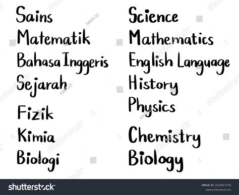 Subject Name English Malay Languages Including Stock Illustration 2216417719 | Shutterstock