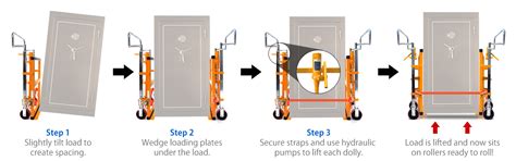 Hydraulic Money and Gun Safe Dolly - Set of 2 - Capacity 3950 lbs