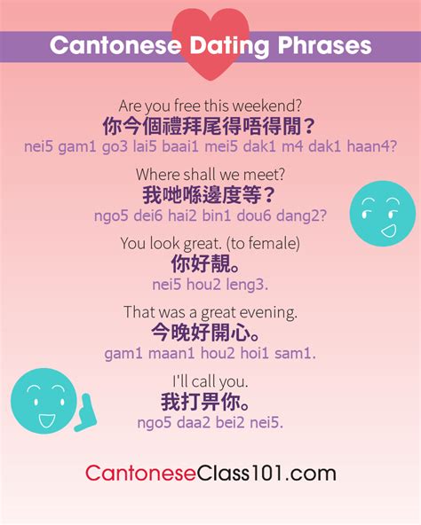 How to Say I Love You in Cantonese - Romantic Word List