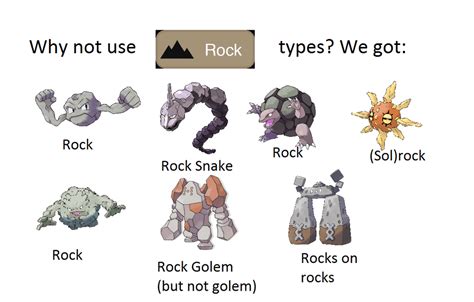 Rocks : pokemon