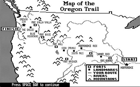 The Oregon Trail Screenshots for DOS - MobyGames