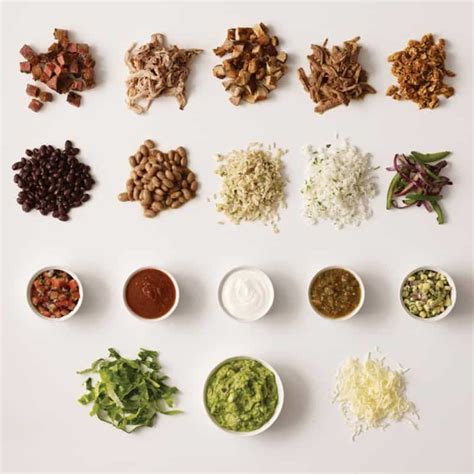 Chipotle’s Bounce Back - Quality Assurance & Food Safety