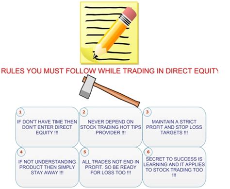 How Intraday Stock Market Tips ruined my client