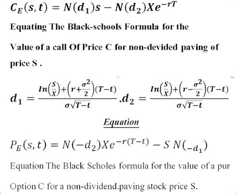 Black-Scholes Formula Explained - Mathematics Satyam