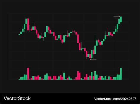 Red and green candlestick chart with marked high Vector Image