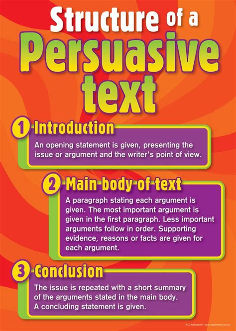 Structure-of-persuasive-text | Persuasive text, Persuasive writing ...