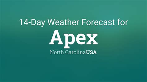 Apex, North Carolina, USA 14 day weather forecast