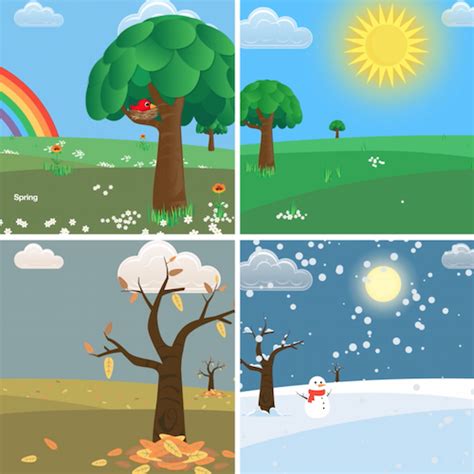 Videos | Science Videos | Seasons Video | Have fun teaching, Seasons ...