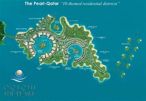 The Pearl - Qatar*