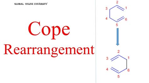 Cope Rearrangement - Reaction, Mechanism, Synthetic application. - YouTube