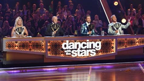 ‘Dancing With the Stars’ Contestant Confused by Scores From Judges | Heavy.com