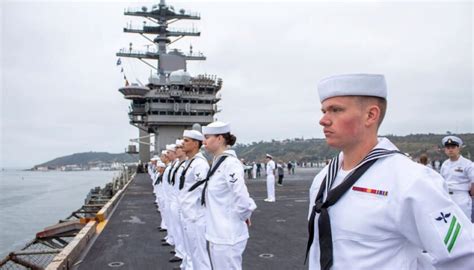 Nimitz Carrier Strike Group Arrives in San Diego