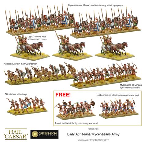 Early Achaeans or Mycenaeans Army – Warlord Games Ltd