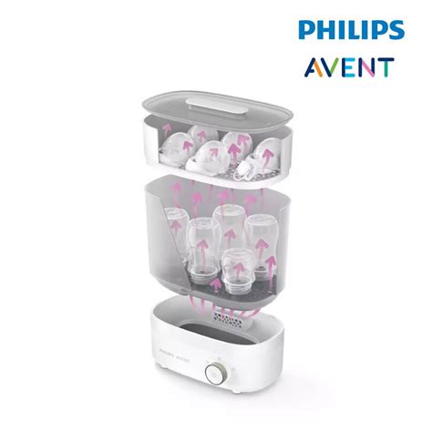 Secure 24HR Sterilization with Philips Avent - Experience Quick & Easy ...