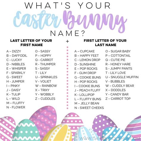 Let's see your Bunny Names 🐇 - Martin House Gifts | Facebook