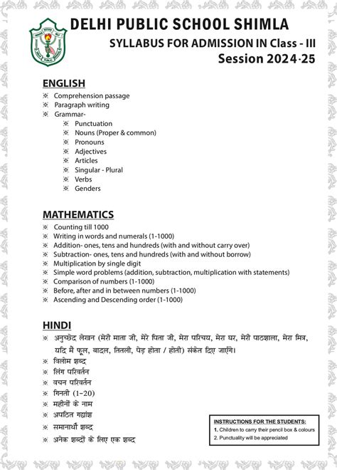 Entrance Test Syllabus - DPS Shimla