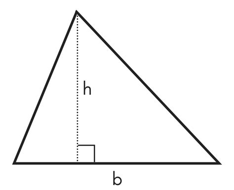 Triangle Area Calculator - Inch Calculator