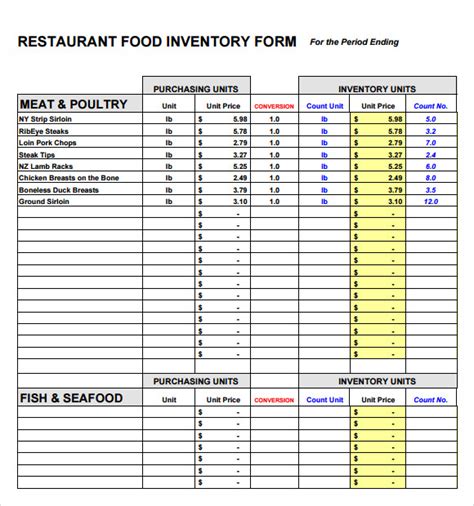 Restaurant Inventory Sheet Template