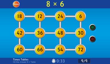 Times Table Games! | Windy Nook Primary School