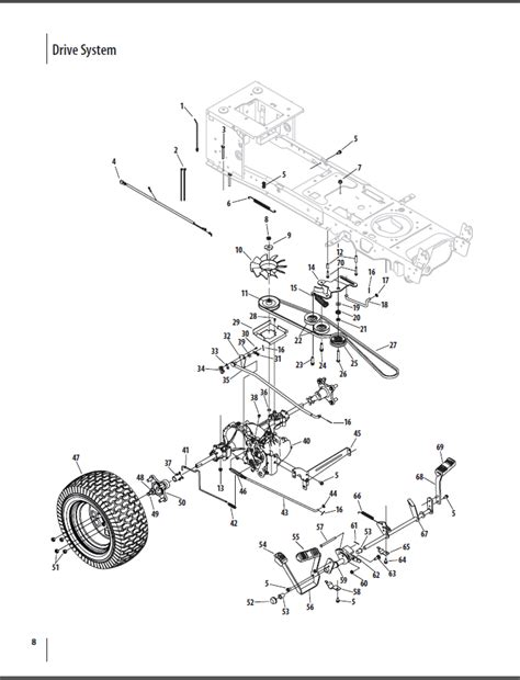 Cub Cadet Ltx 1050 Parts Diagram - Wiring Diagram Pictures