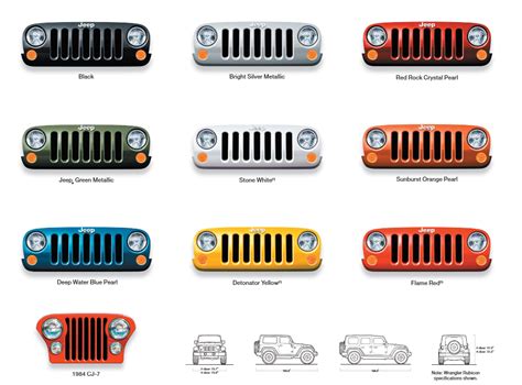 Jeep Green Paint Chart