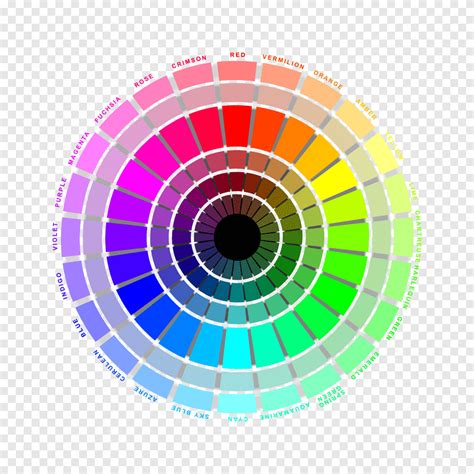 Roda de cores Modelo de cores RGB Esquema de cores Tons e tons, Cor Cmyk, espiral, simetria png ...