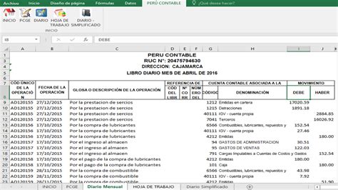 Macro para generar hoja de trabajo y libro diario de formato ...