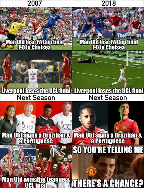 Man Utd Vs Liverpool Memes - Fans Mock Liverpool With Hilarious Memes After Man City Goal Line ...