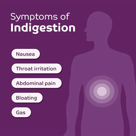 Indigestion Guide: Symptoms, Causes, Treatment and Indigestion Tablets | Pyrocalm