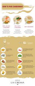 Chardonnay Food Pairings Guide: Rules and Recipes - La Crema