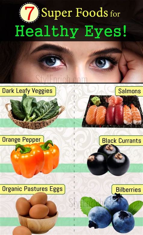 Food for Healthy Eyes That You Must Consume in Your Daily Diet