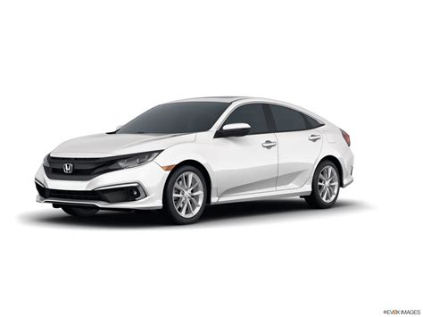 Honda Civic Sport Monthly Payment