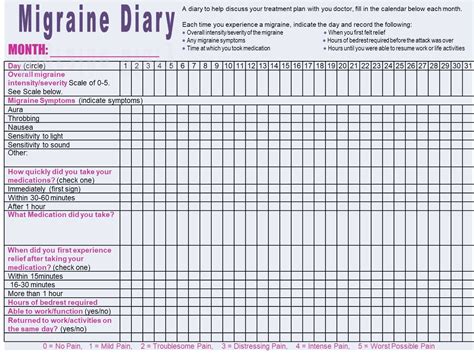 Free Printable Printable Migraine Diary Worksheets