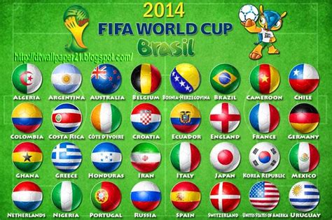 Desktop Wallpaper || Background Screensavers: Fifa World Cup 2014 Ultimate Team Flag and ...