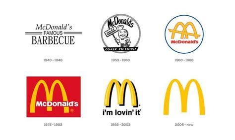 16 Successful Logo Rebranding Stories That Were On Point | Rebranding ...