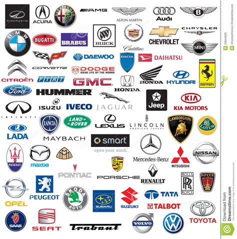 World Brand Of Cars Logotypes Editorial Stock Image - Illustration of ...