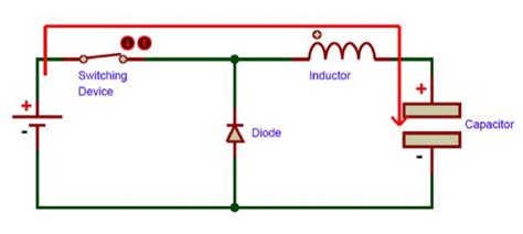 Buck Converter Working Step 1 | Converter, Inductors, Voltage regulator