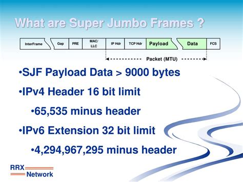 PPT - Super Jumbo Frames 16-64k path MTU performance analysis PowerPoint Presentation - ID:5706318