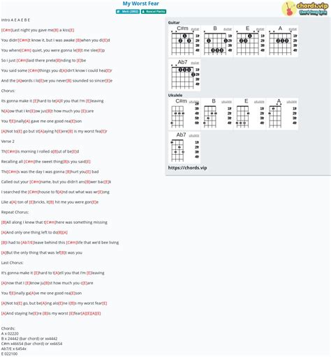 Chord: My Worst Fear - tab, song lyric, sheet, guitar, ukulele | chords.vip