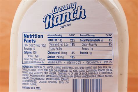 Ranch Sauce Nutrition Facts | Besto Blog